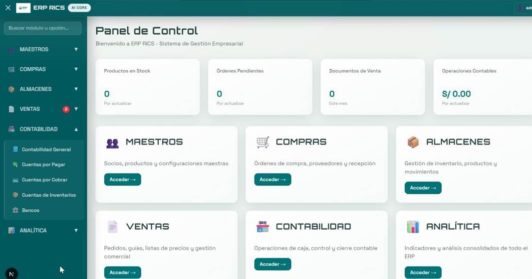 Panel de control de RICS